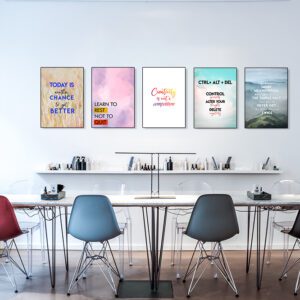 Motivational Posters (Pack of 10)